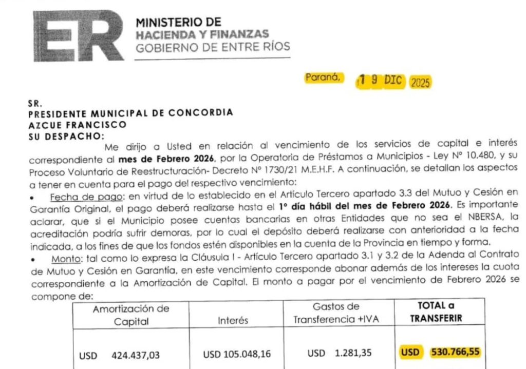 Mientras paga la deuda heredada, la gestión Azcué invierte como nunca y cambia la lógica del municipio
